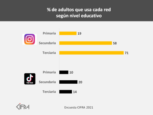 Diapositiva6